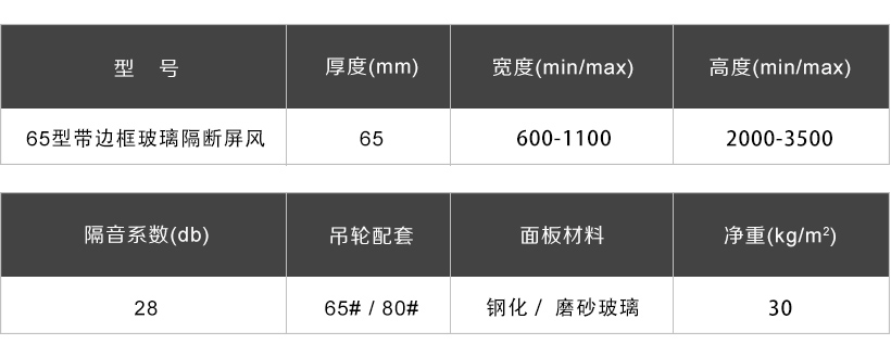 65型帶邊框玻璃隔斷屏風 - 佛山一固隔斷制品有限公司