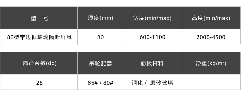 80型帶邊框玻璃活動隔斷屏風 - 佛山一固隔斷制品有限公司