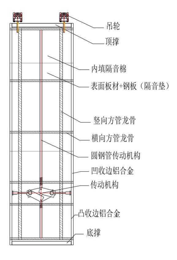 德系100型活動隔斷.jpg