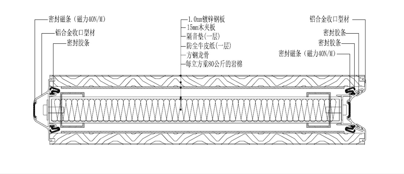 德系100型活動隔斷.png