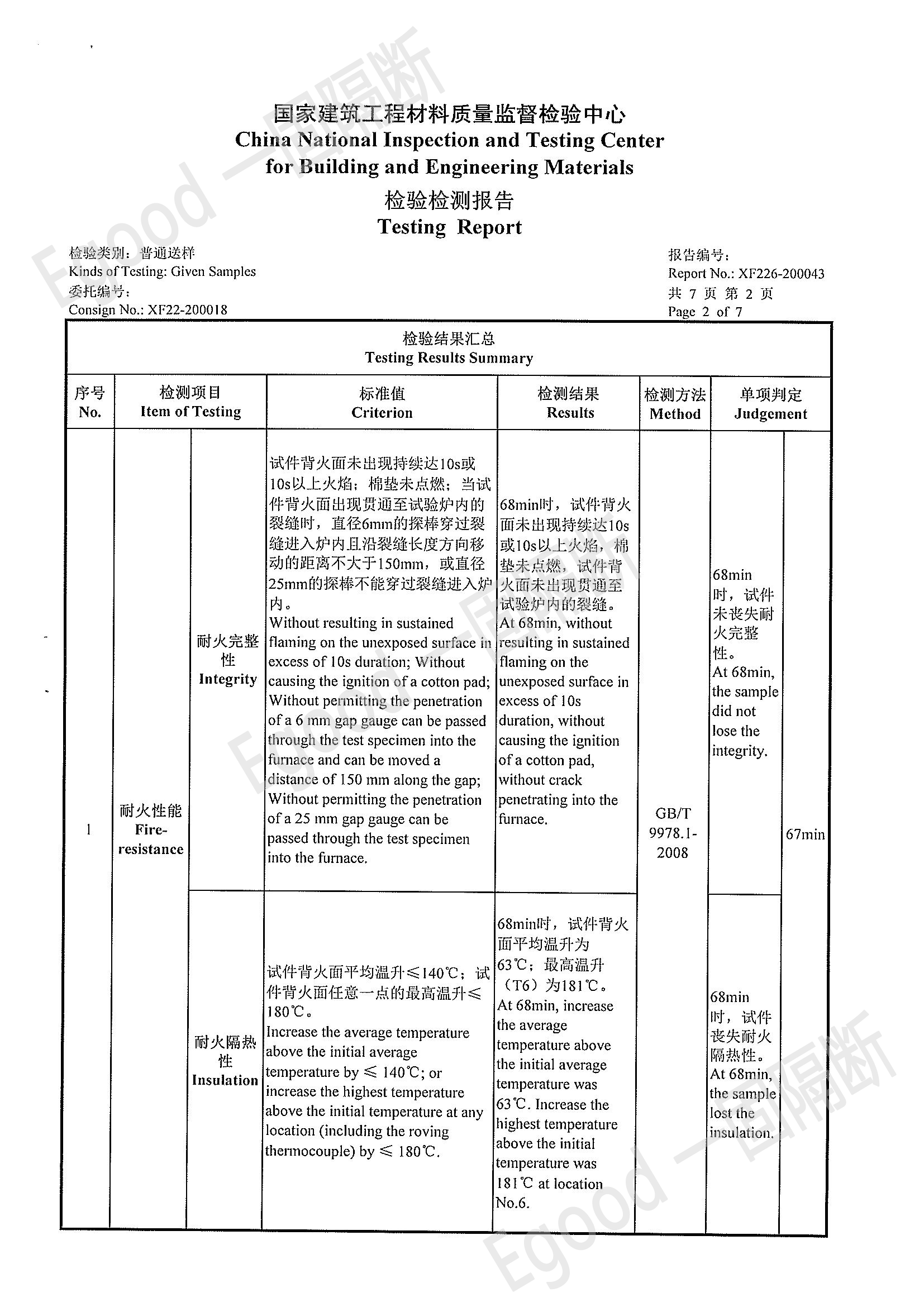 100型活動隔斷防火檢測報告