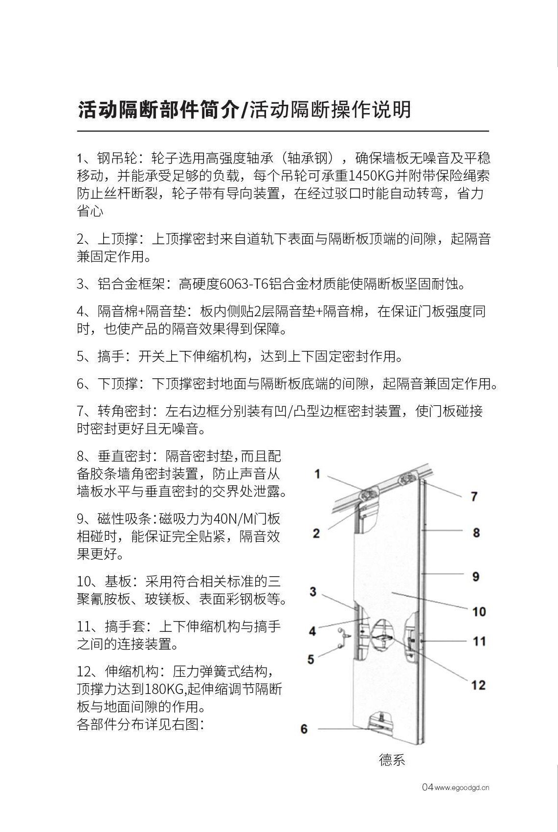 一固隔斷產(chǎn)品操作說明